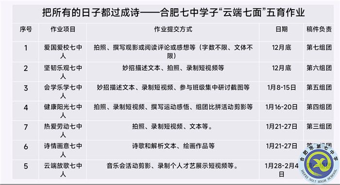 云端七面五育并举 精彩寒假雅致七中(图1) 云端七面五育并举 精彩寒假雅致七中(图1)