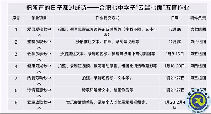 luck18平台高一寒假生活怎么过,看这一篇就够了!(图4) luck18平台高一寒假生活怎么过,看这一篇就够了!(图4)