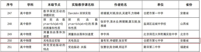 luck18平台3个课例获评“教育部中小学实验教学精品课”(图1)