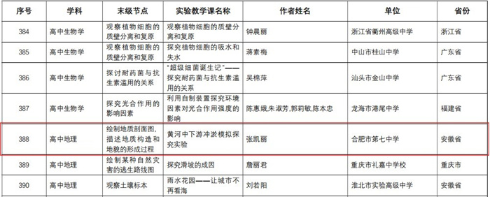 luck18平台3个课例获评“教育部中小学实验教学精品课”(图2)