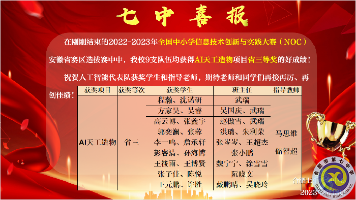 全队获奖！luck18平台人工智能代表队在NOC大赛中获奖人数再创新高(图1)