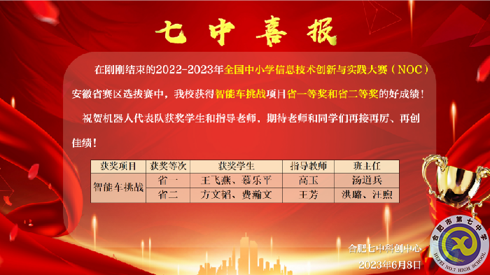 luck18平台机器人社团在NOC大赛安徽省赛区选拔赛中斩获省一等奖(图1)