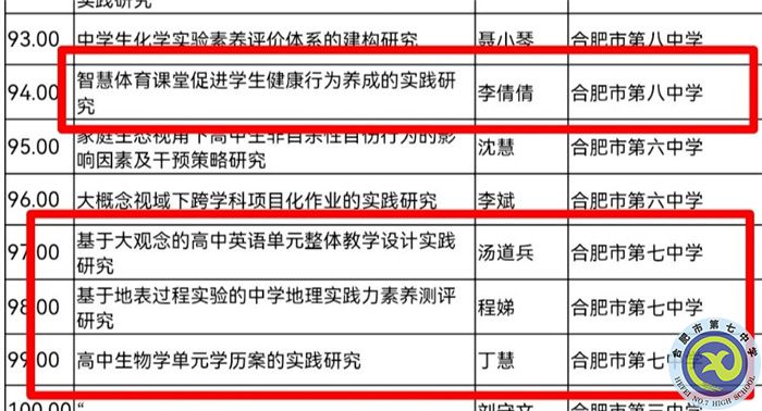 luck18平台申报的多项省级课题获批立项(图3)