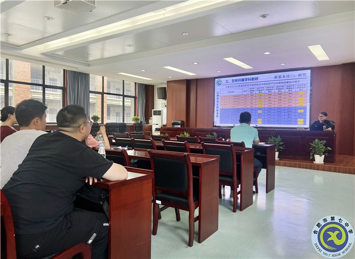 luck18平台2023年暑期青年教师校本培训(三)(图1) luck18平台2023年暑期青年教师校本培训(三)(图1)