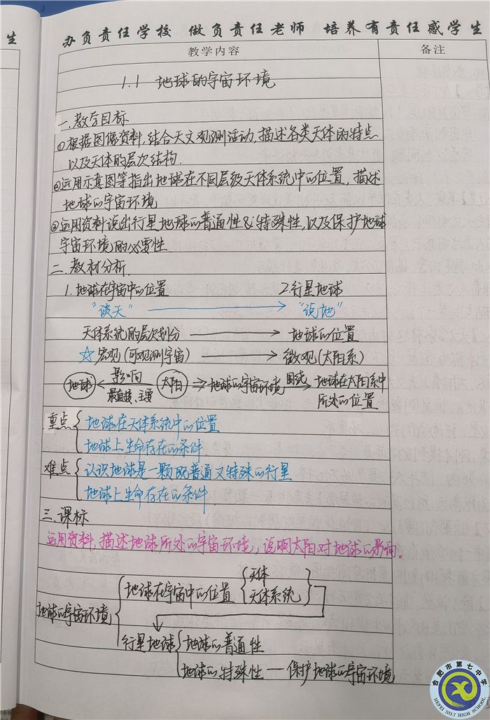 备课笔记 (2).jpg 备课笔记 (2).jpg