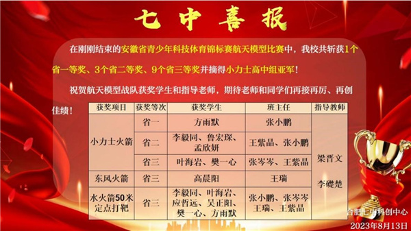 luck18平台学子航天模型比赛又获省奖(图1)
