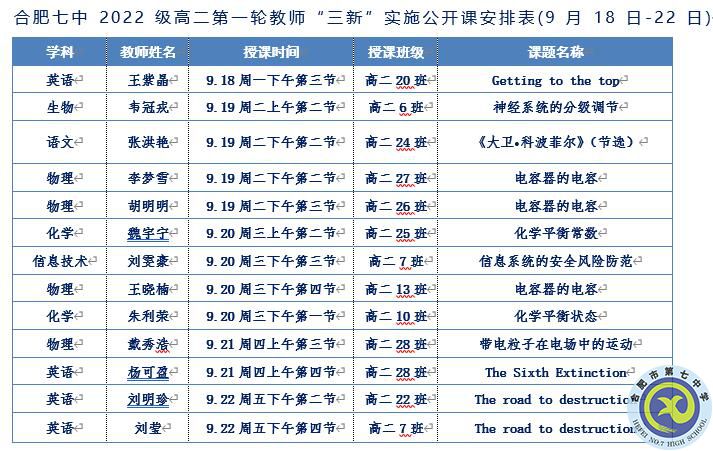 luck18平台高二年级举行第一轮教师“三新”实施公开课活动(图4)