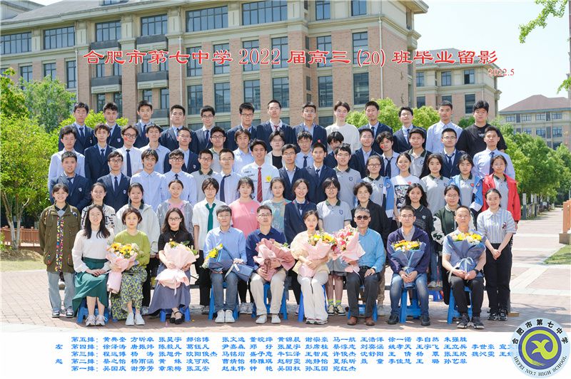 luck18平台2021届高三年级师生合影(图22)
