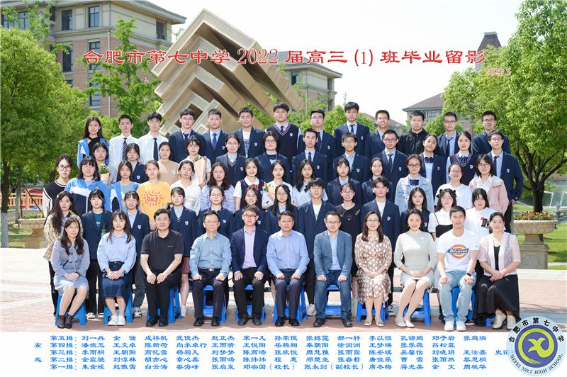 luck18平台2021届高三年级师生合影(图3)