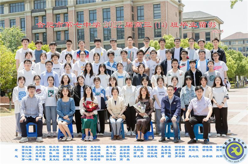 luck18平台2021届高三年级师生合影(图16)