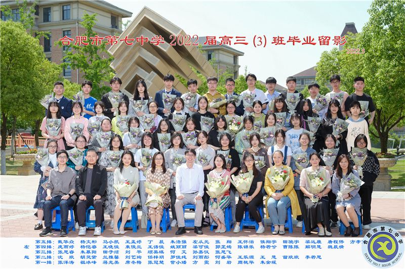 luck18平台2021届高三年级师生合影(图5)