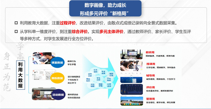 从“五育并举”到“融合共生”!luck18平台荣获“五育融合学校”称号(图17) 从“五育并举”到“融合共生”!luck18平台荣获“五育融合学校”称号(图17)