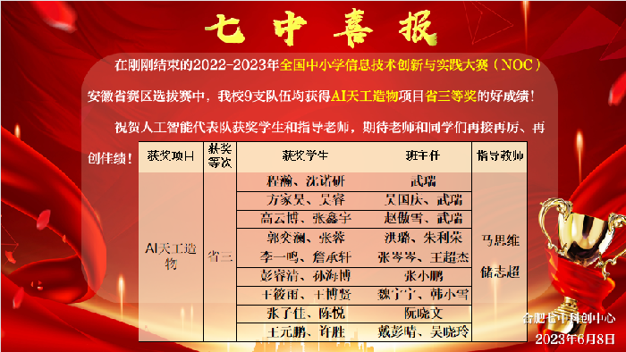 2023获奖.png