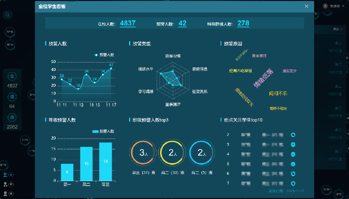 数据关爱提示.png 数据关爱提示.png