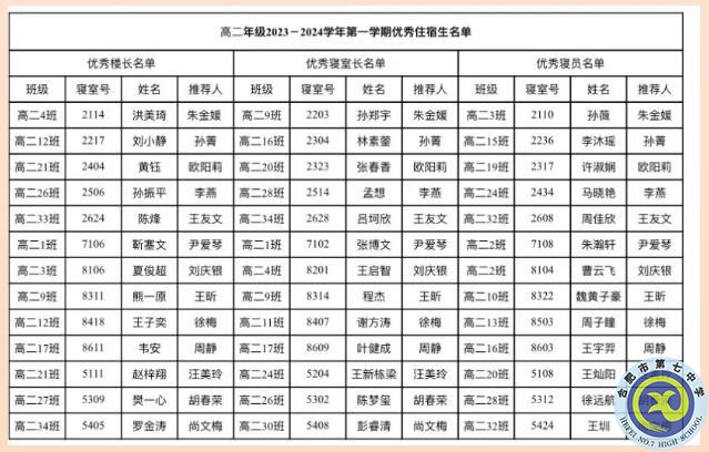 QQ截图20240125154950.jpg QQ截图20240125154950.jpg