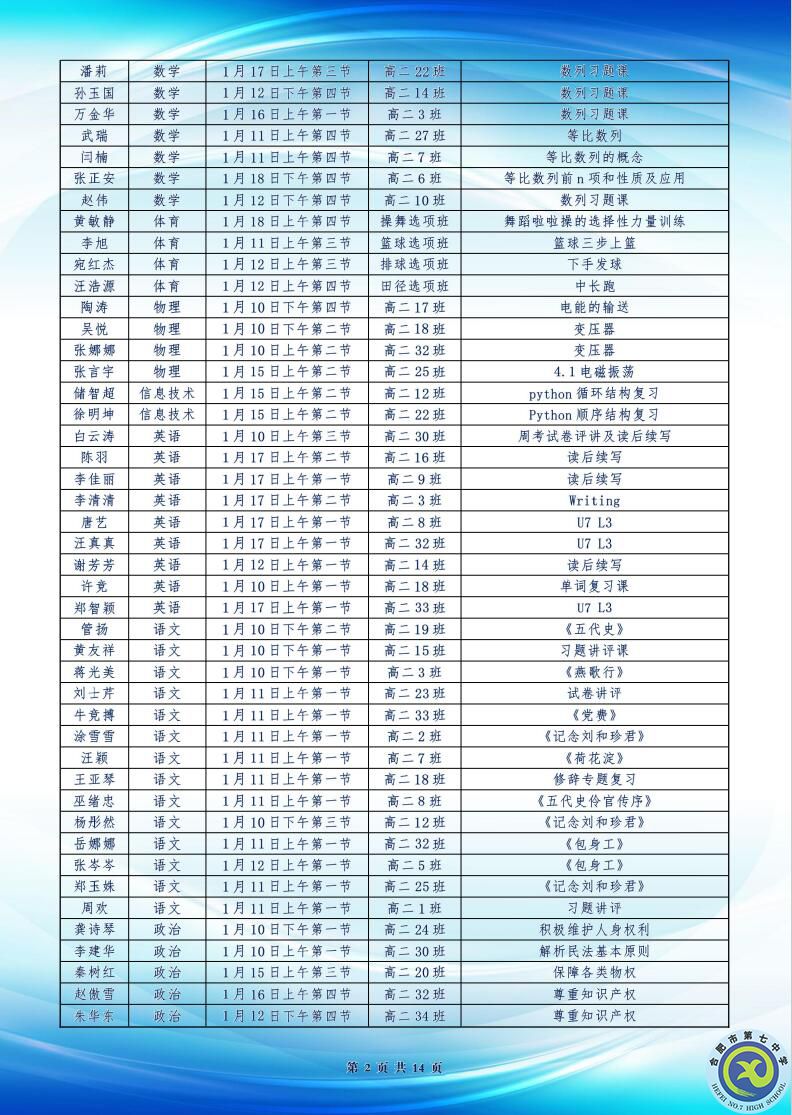 luck18平台高二年级科研周报（二十）(图2)