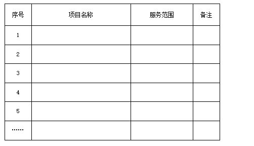 下载18新利 2024年课程拍摄与制作服务项目采购磋商性公告(图1) 下载18新利 2024年课程拍摄与制作服务项目采购磋商性公告(图1)