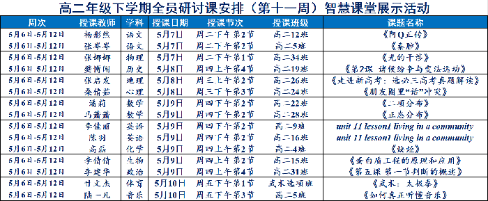 luck18平台高二年级智慧课堂展示课活动(图1)