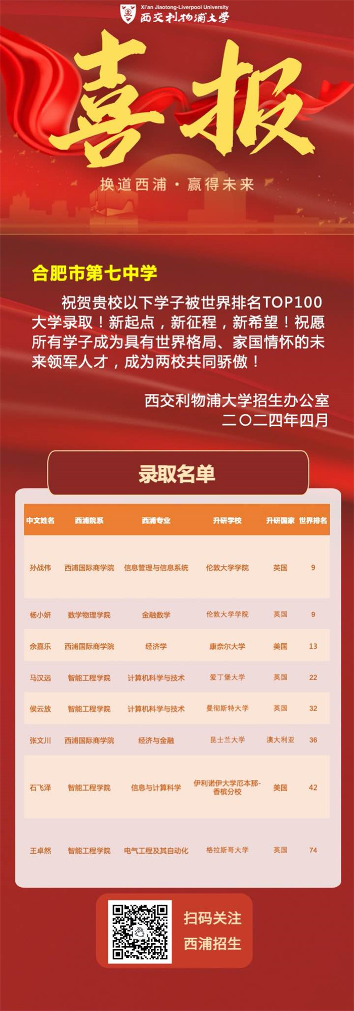 西交利物浦大学传来喜报.jpg 西交利物浦大学传来喜报.jpg