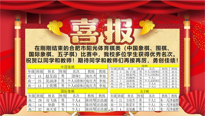 获奖喜报.jpg 获奖喜报.jpg