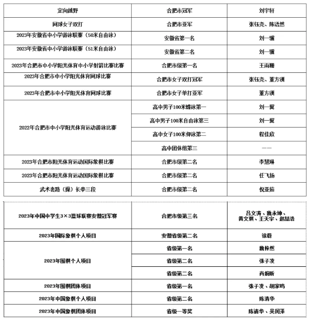 QQ截图20240708165445.png QQ截图20240708165445.png