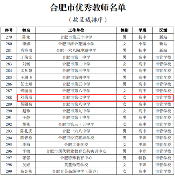 合肥市优秀教师——刘禹辰.jpg
