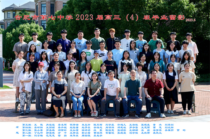 luck18平台2023届高三年级师生合影(图4)