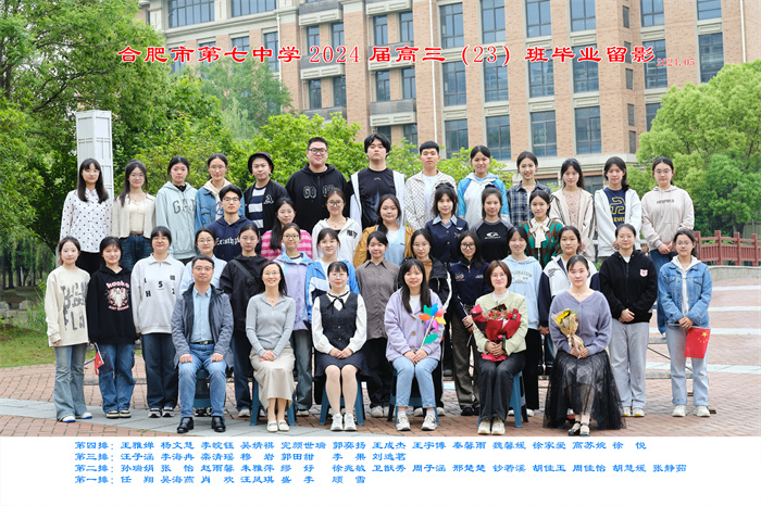 luck18平台2024届高三年级师生合影(图25)