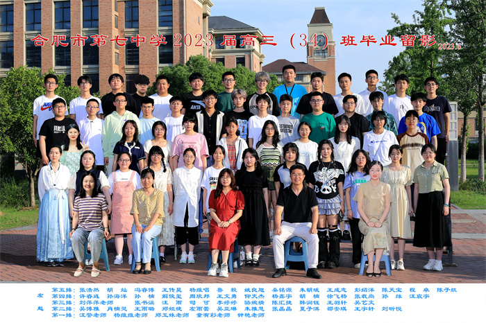luck18平台2023届高三年级师生合影(图34)