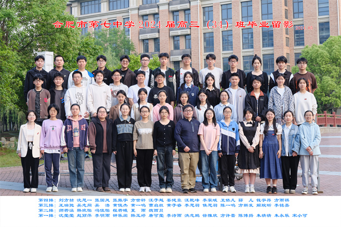 luck18平台2024届高三年级师生合影(图36)
