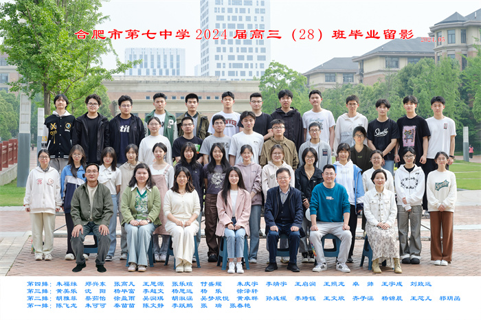 luck18平台2024届高三年级师生合影(图30)