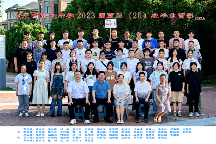 luck18平台2023届高三年级师生合影(图25)