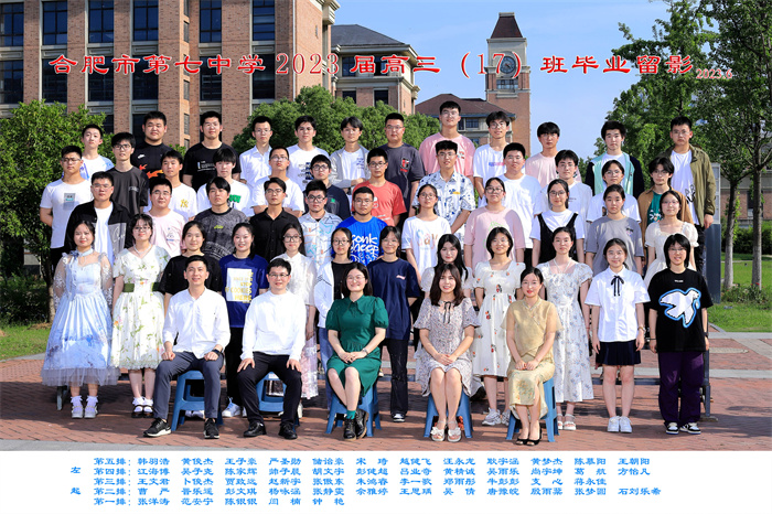 luck18平台2023届高三年级师生合影(图17)