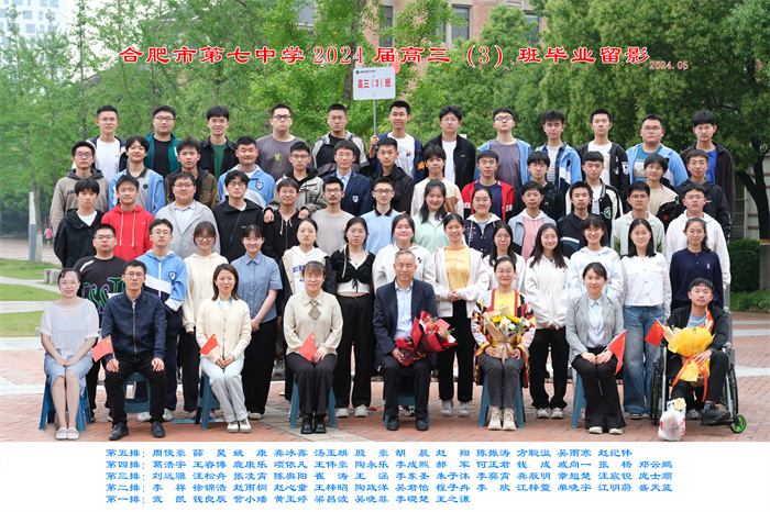 luck18平台2024届高三年级师生合影(图5)