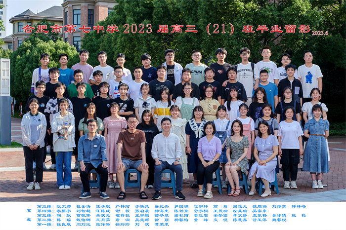 luck18平台2023届高三年级师生合影(图21)