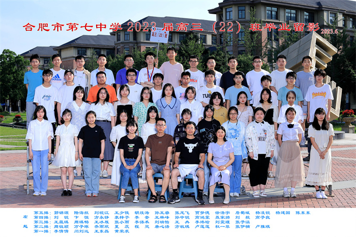 luck18平台2023届高三年级师生合影(图22)