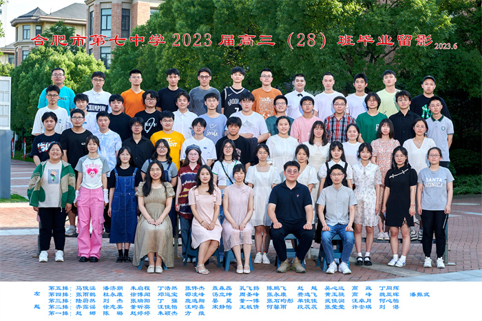 luck18平台2023届高三年级师生合影(图28)