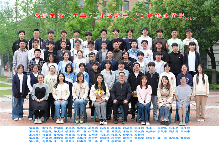 luck18平台2024届高三年级师生合影(图9)