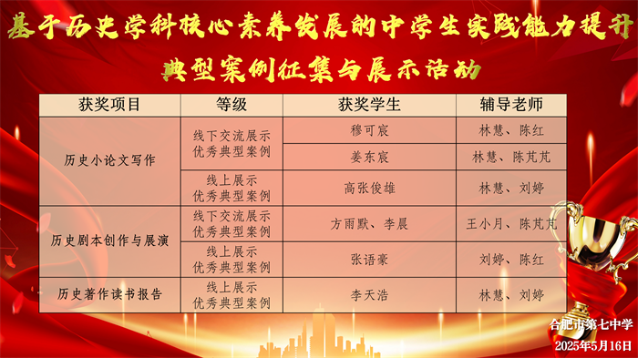 科创中心获奖喜报_17.png