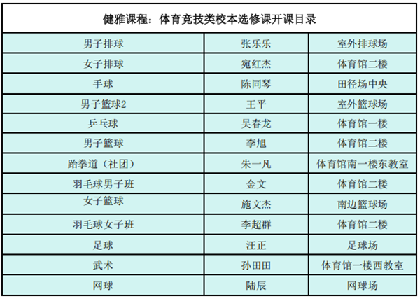 健雅课程:锻造强健体魄与不屈意志的熔炉.png 健雅课程:锻造强健体魄与不屈意志的熔炉.png