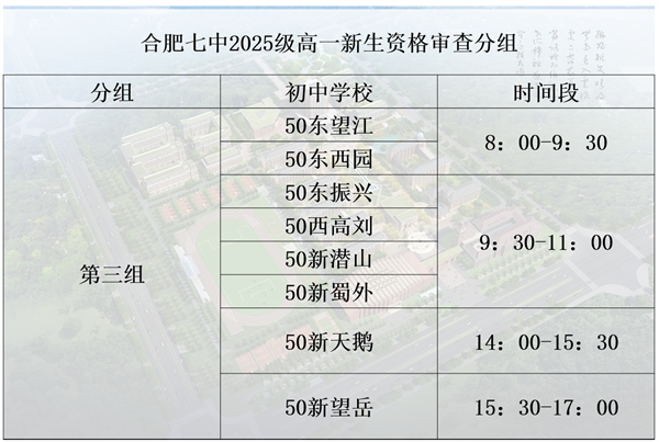 luck18平台2025级高一新生录取通知发放及资格审查通知(图3)