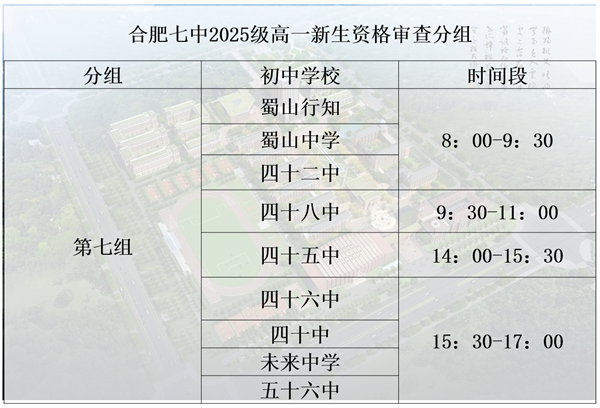 luck18平台2025级高一新生录取通知发放及资格审查通知(图7)