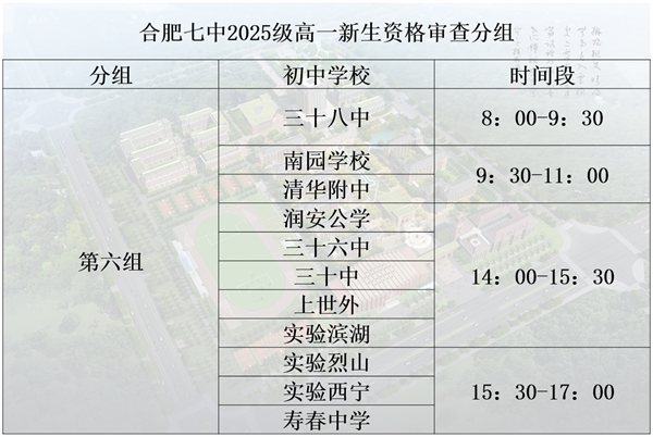 luck18平台2025级高一新生录取通知发放及资格审查通知(图6)