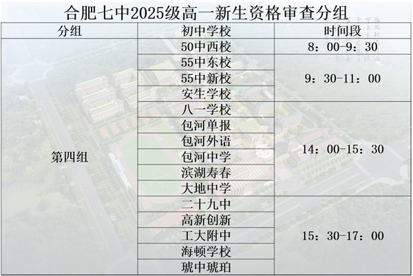 luck18平台2025级高一新生录取通知发放及资格审查通知(图4)
