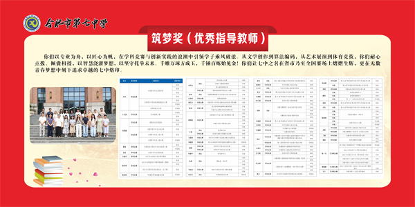 筑梦奖.jpg luck18平台开展庆祝第41个教师节系列活动(图11)