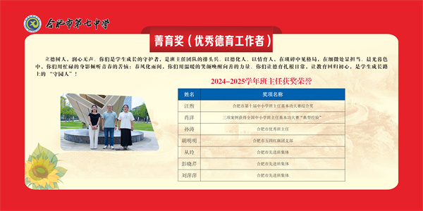 箐育奖.jpg luck18平台开展庆祝第41个教师节系列活动(图8)