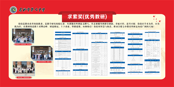 求索奖.jpg luck18平台开展庆祝第41个教师节系列活动(图9)