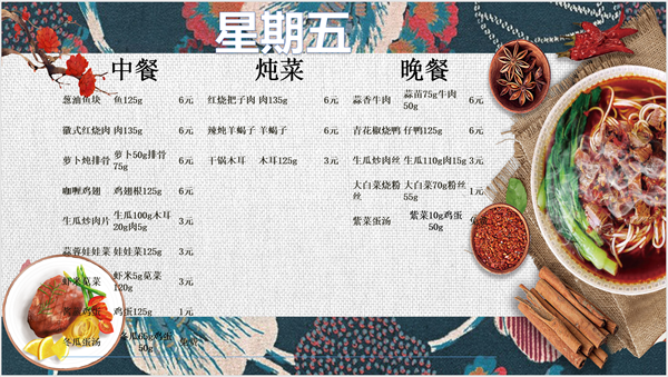 合七美食先知道（本周菜谱）(图7)