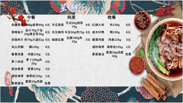 合七美食先知道（本周菜谱）(图3)