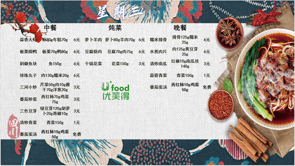 合七美食先知道（本周菜谱）(图5)